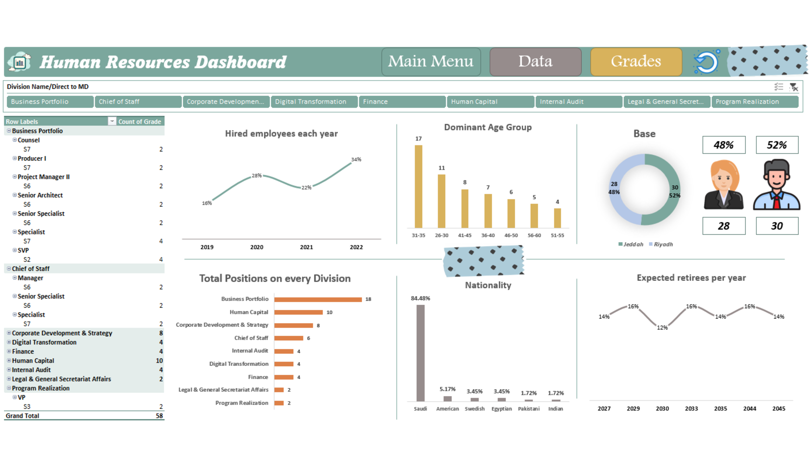 Hands-On Machine Learning
